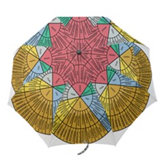 Wheel Of Emotions Feeling Emotion Thought Language Critical Thinking Folding Umbrellas by Semog4