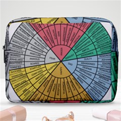 Wheel Of Emotions Feeling Emotion Thought Language Critical Thinking Make Up Pouch (large) by Semog4