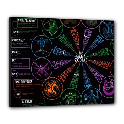 Zodiac Geek Canvas 20  X 16  (stretched) by uniart180623