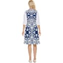IMFD DGB 1 Classy Knee Length Dress View4