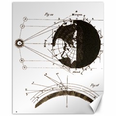 Planetary Equations Canvas 11  X 14   by MTNDesignco