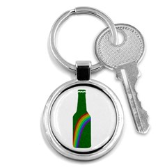 St  Patricks Key Chains (round)  by Valentinaart
