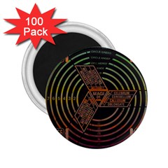 Black And Green Area Rug Neon Genesis Evangelion Computer Communication 2 25  Magnets (100 Pack)  by Bakwanart